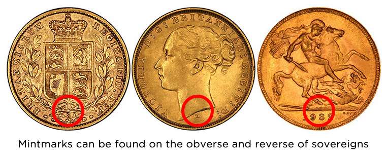 The Sovereign - Britain's Favourite Gold Coin | Chard Blog